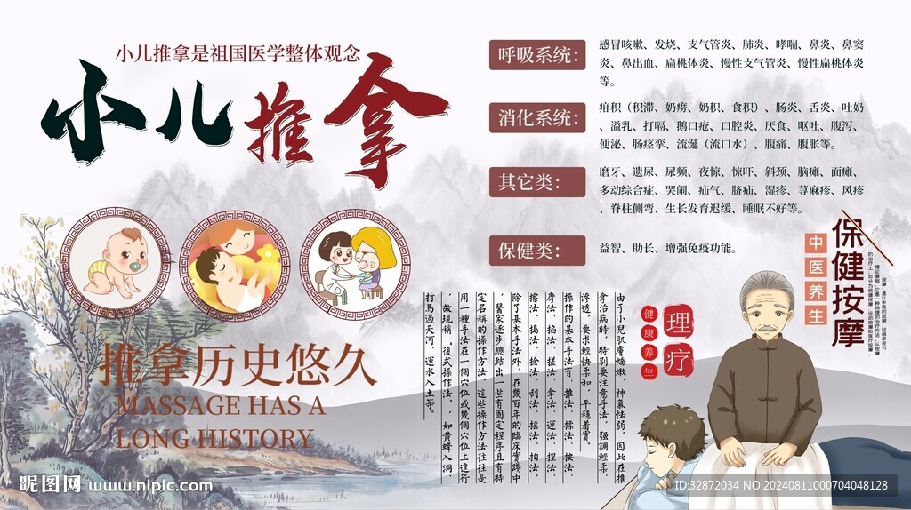 小儿推拿背景墙