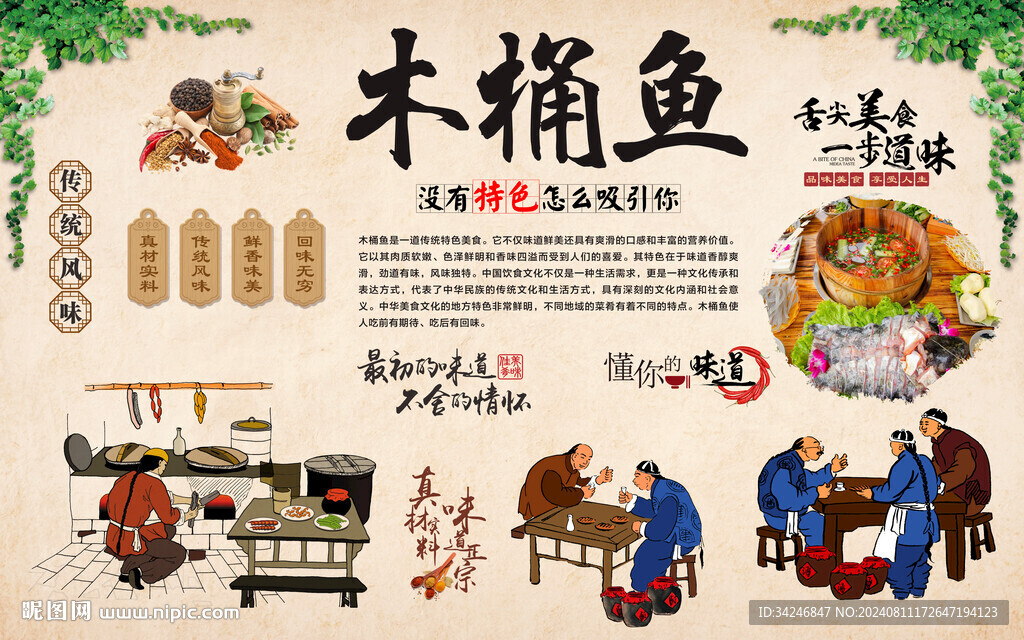 木桶鱼