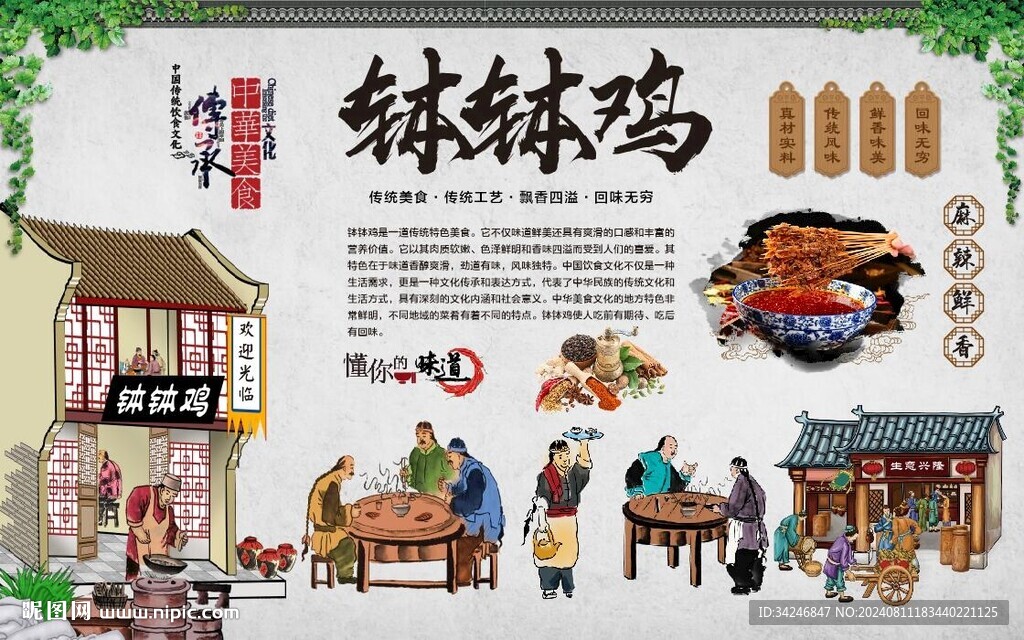钵钵鸡