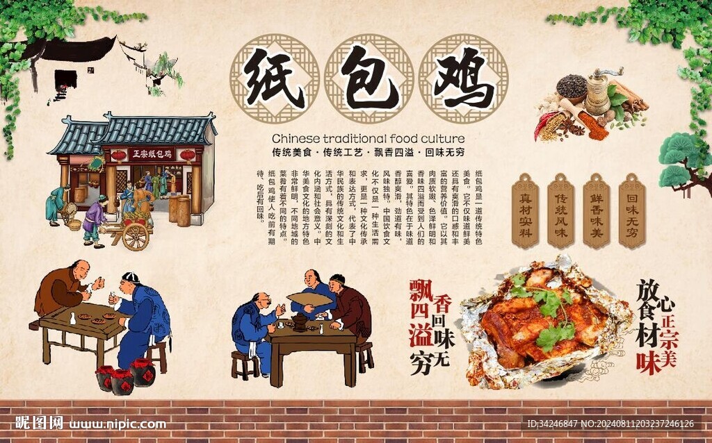 纸包鸡 