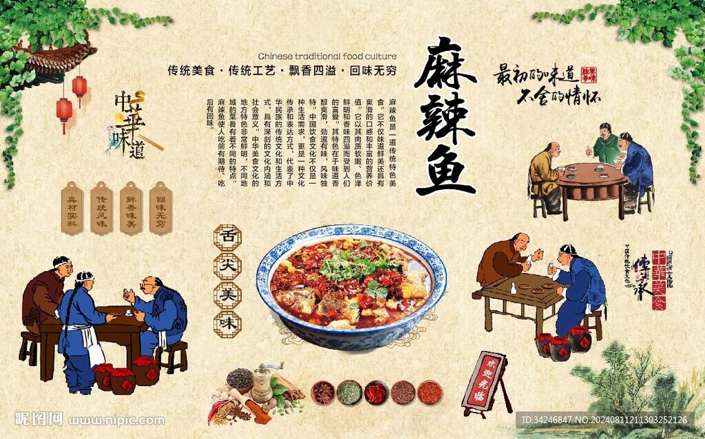麻辣鱼 