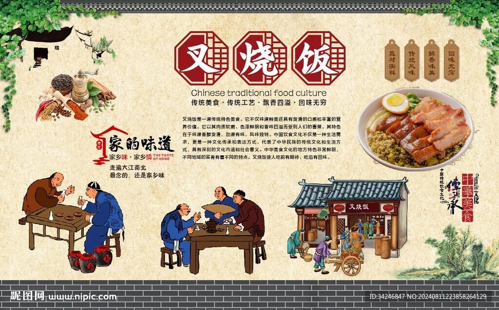 叉烧饭
