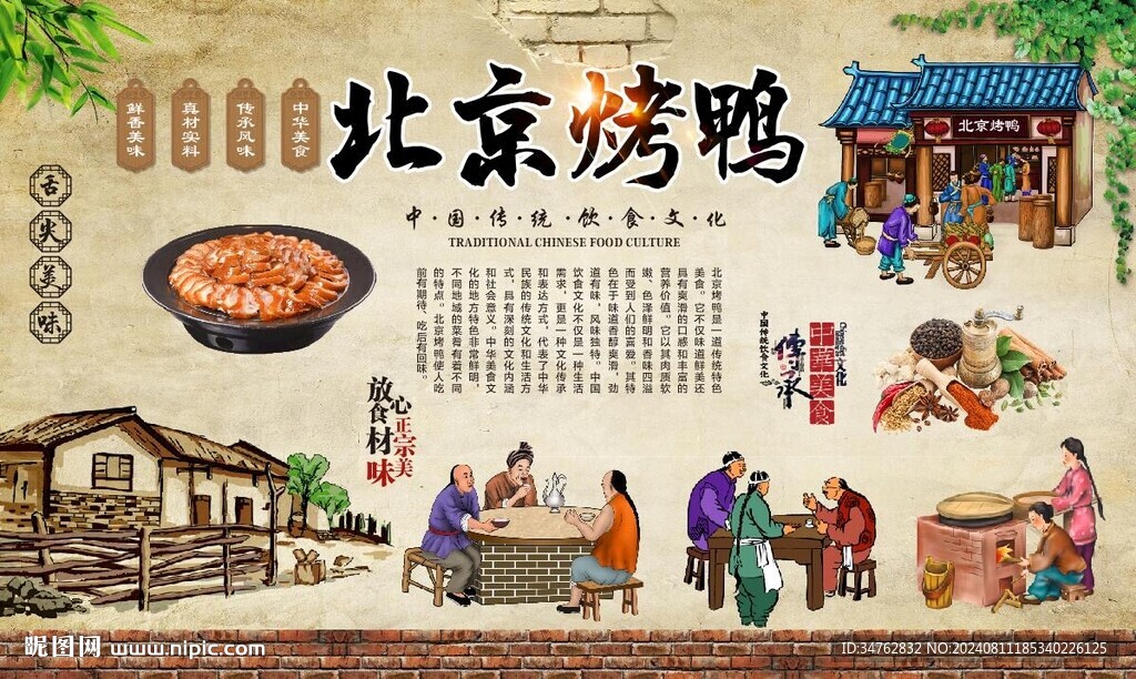 北京烤鸭 