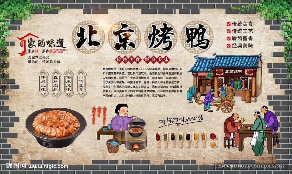 北京烤鸭 
