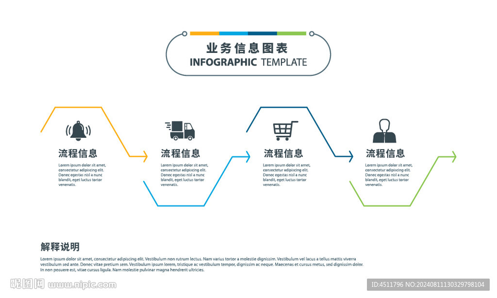 4步业务信息逻辑图表模板