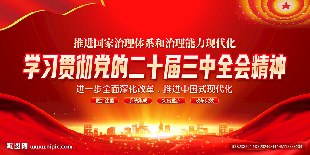 二十届三中全会