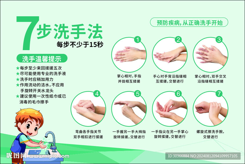 标准洗手法 洗手7步法