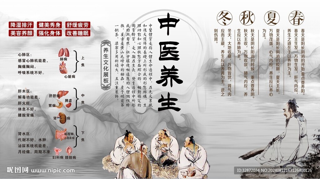 中医养生背景墙