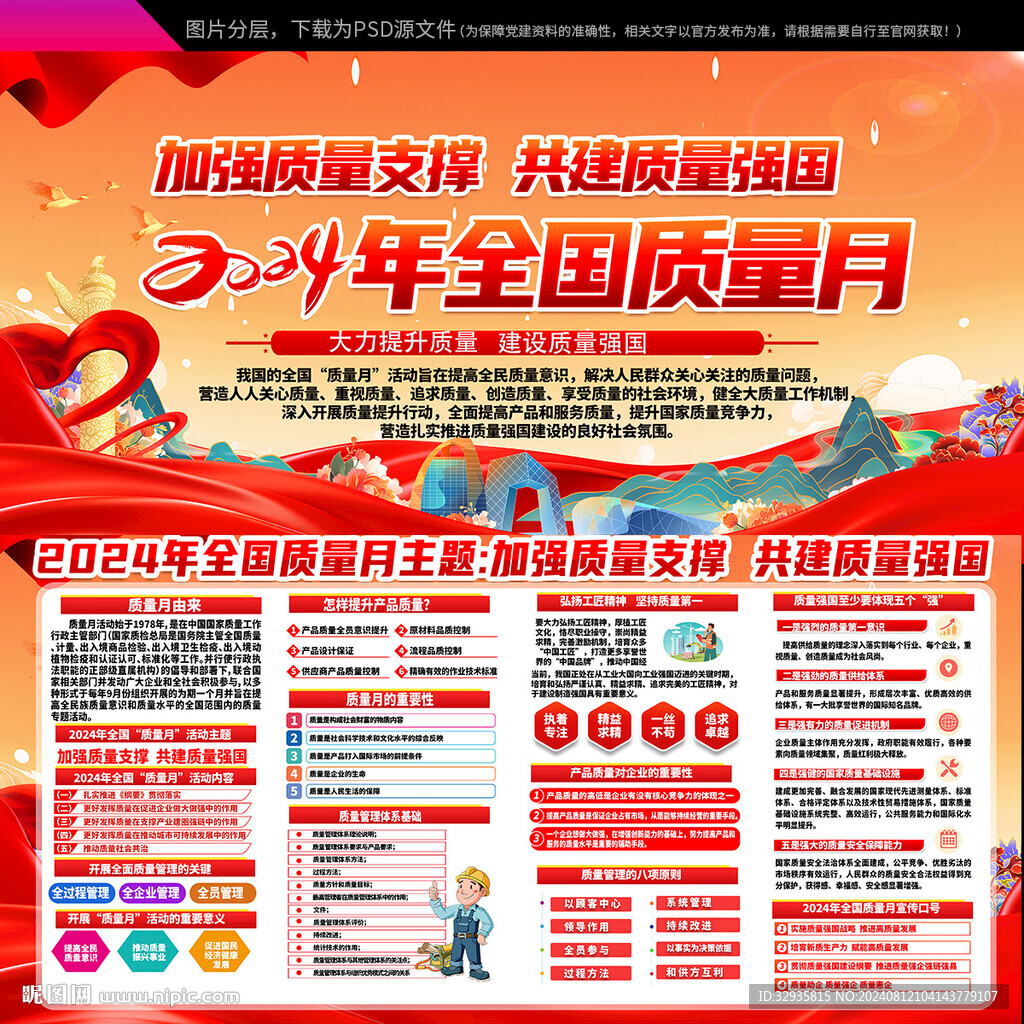 2024年全国质量月