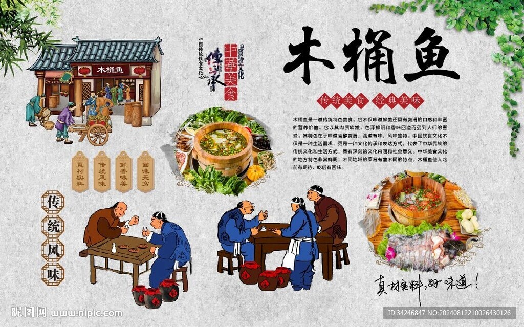 木桶鱼 