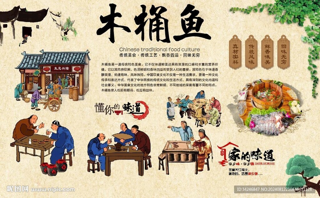 木桶鱼