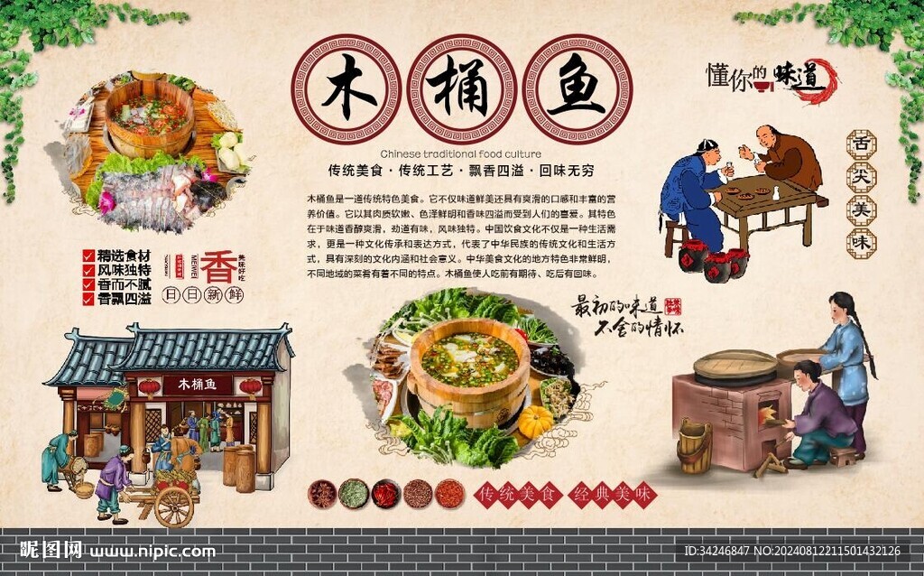 木桶鱼