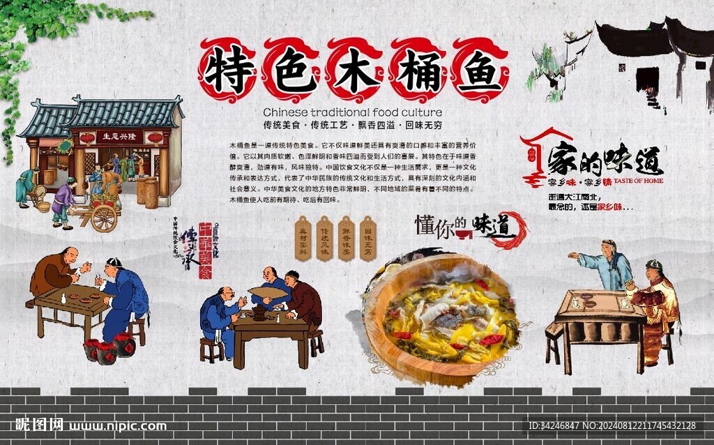木桶鱼 
