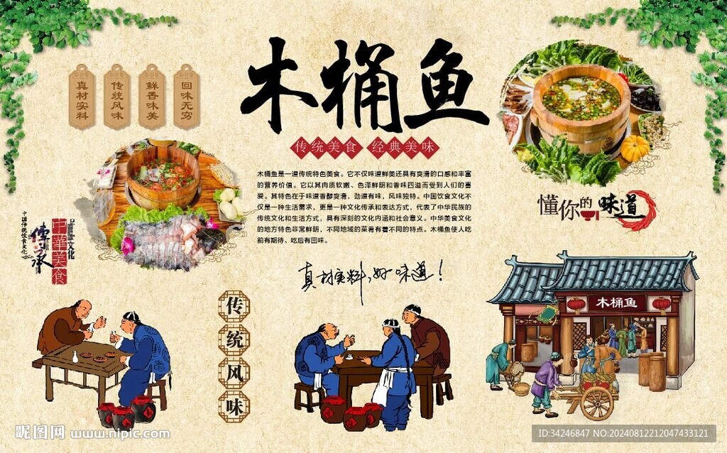 木桶鱼  