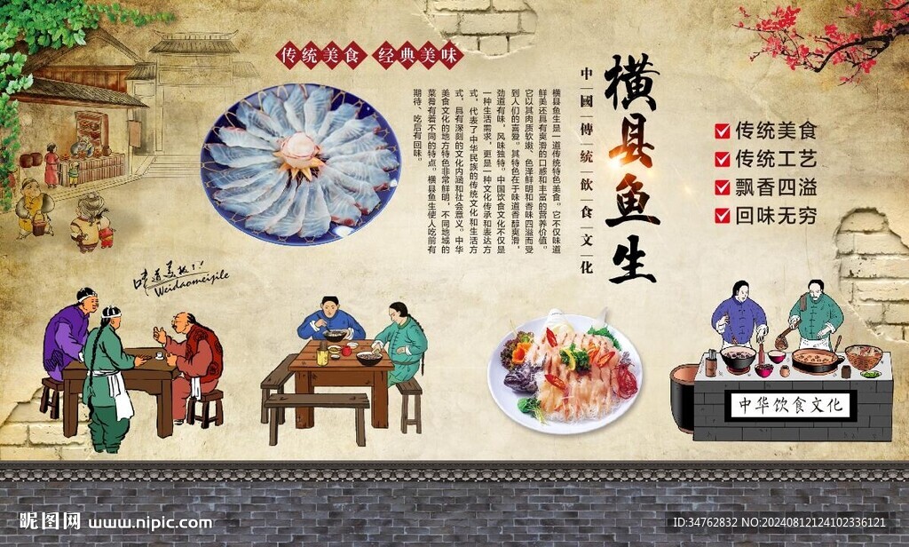横县鱼生 
