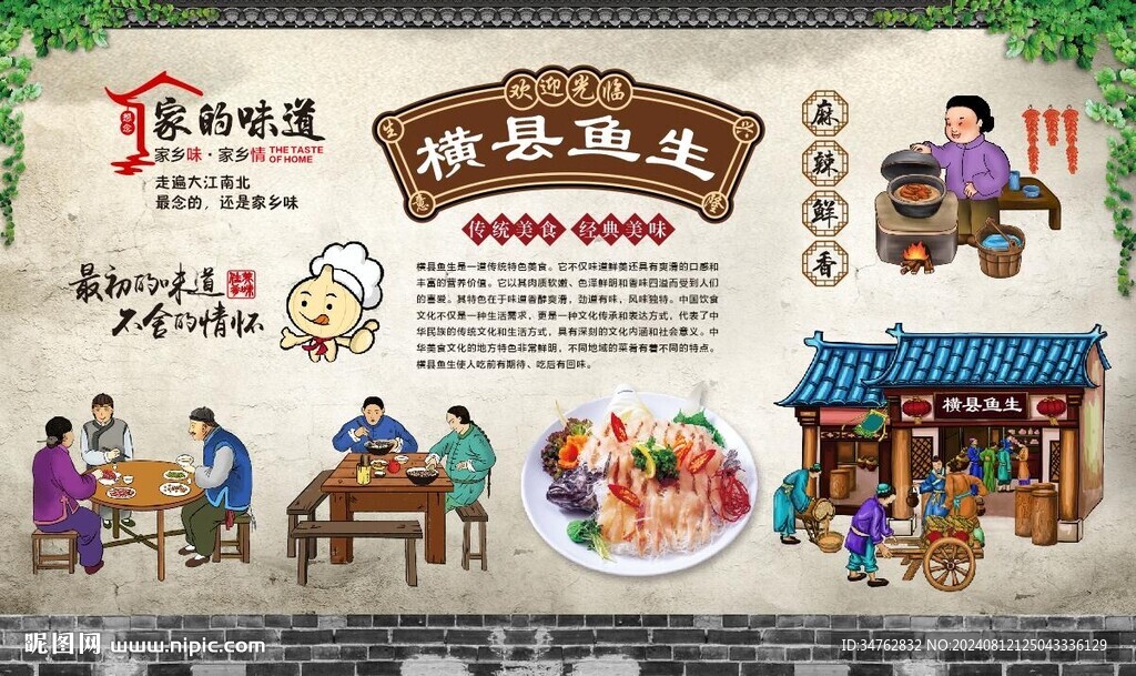 横县鱼生