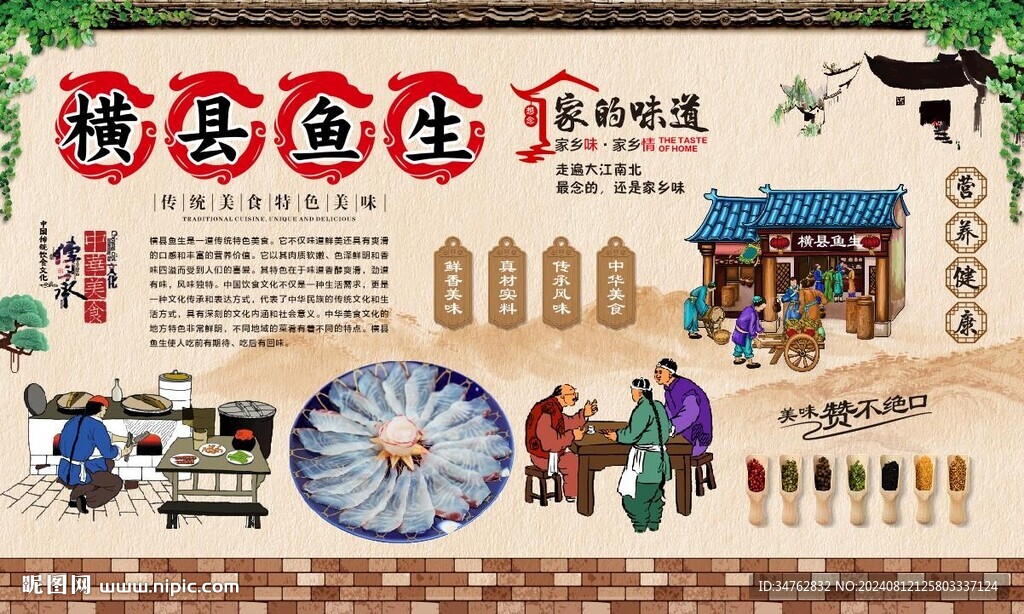 横县鱼生 