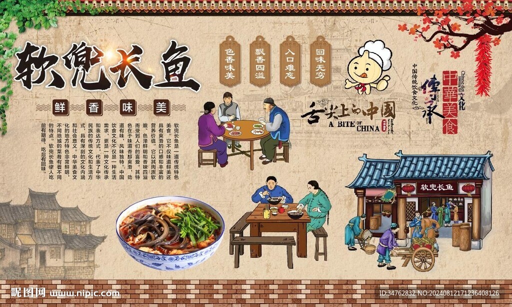 软兜长鱼 