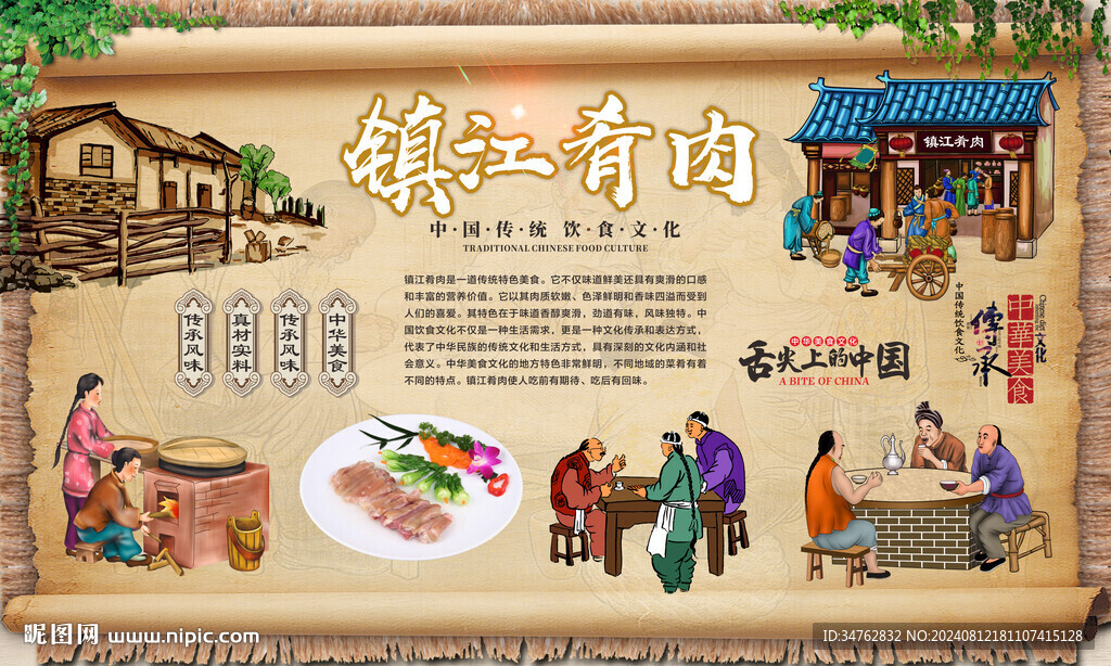 镇江肴肉 