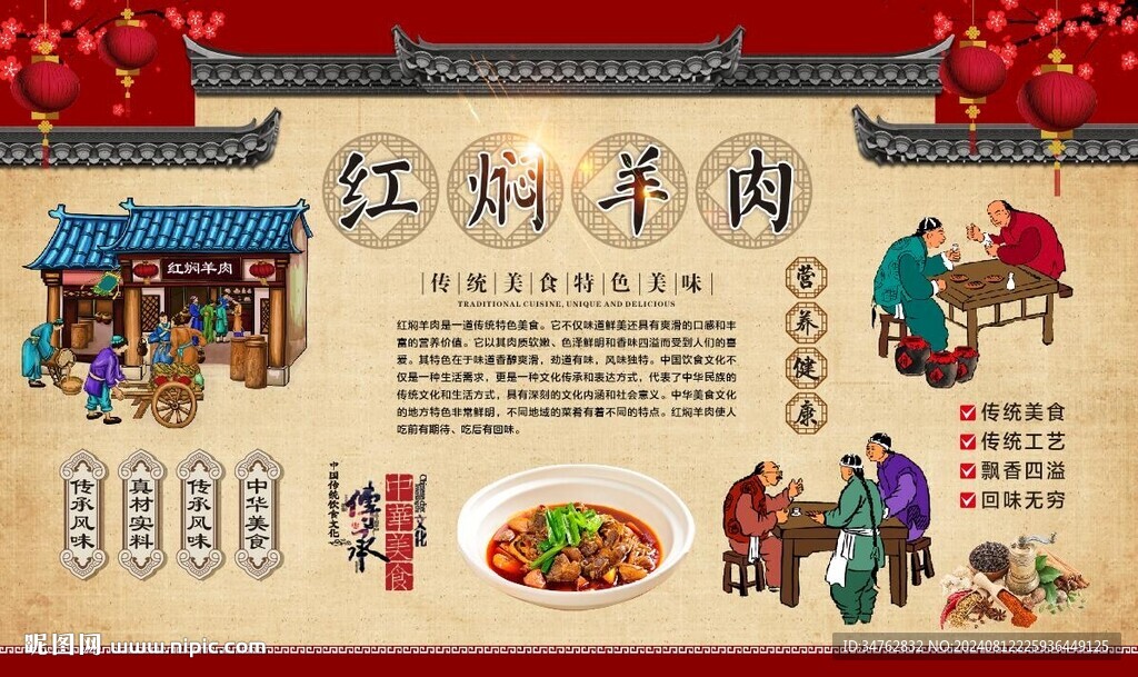 红焖羊肉  