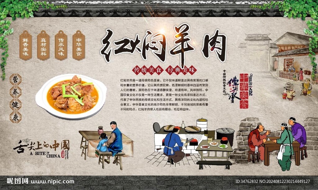 红焖羊肉  