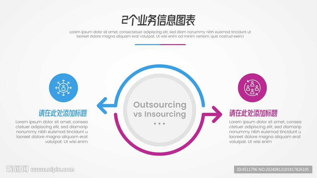两步业务信息逻辑图表 对比图