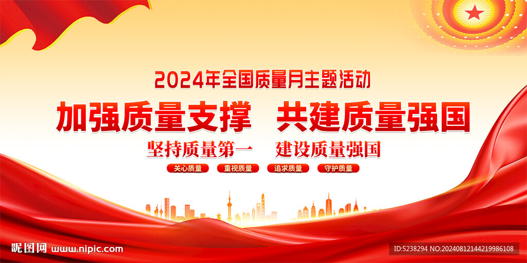 2024质量月展板