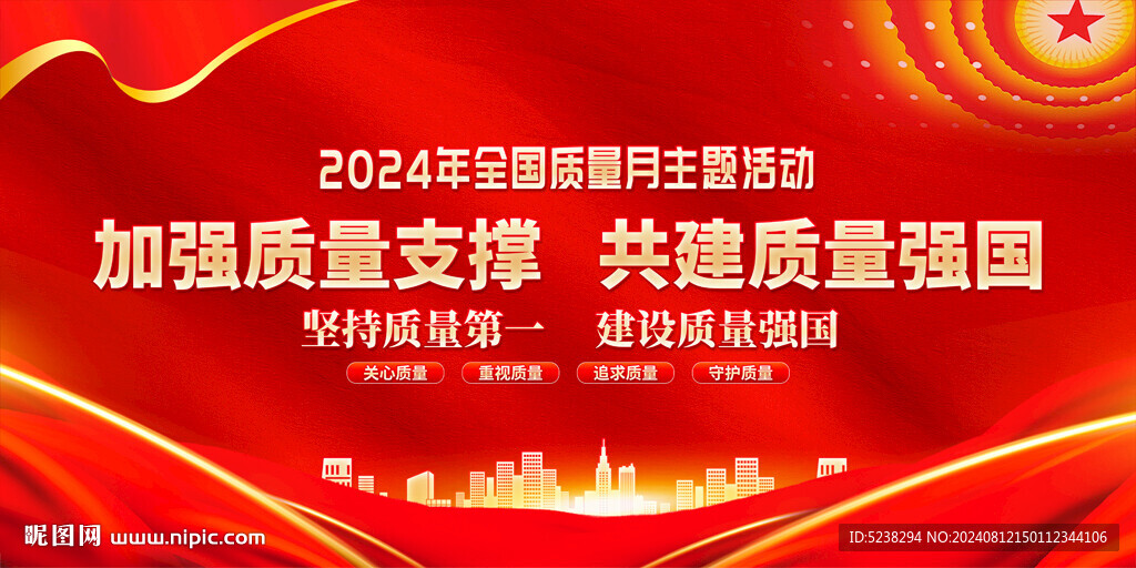 2024年质量月