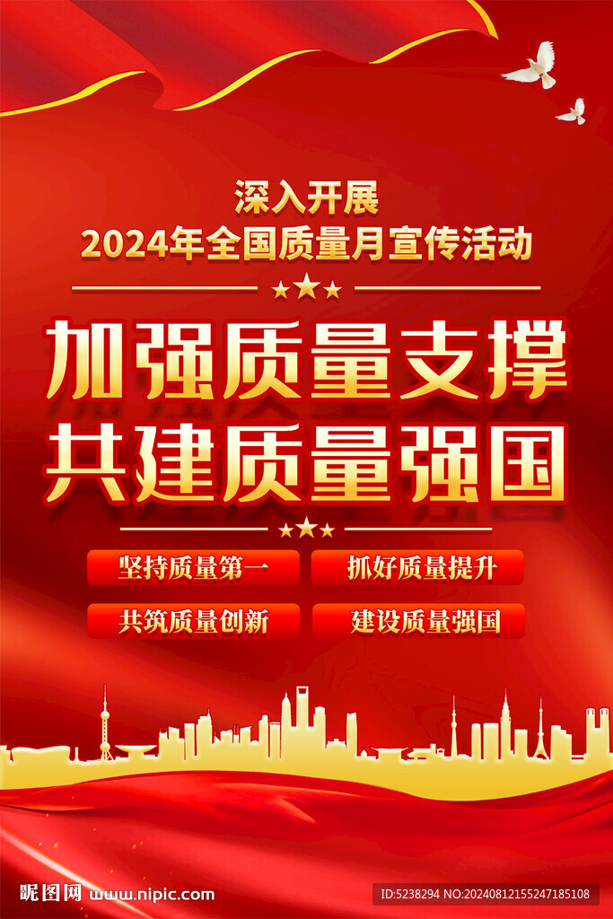 2024质量月海报