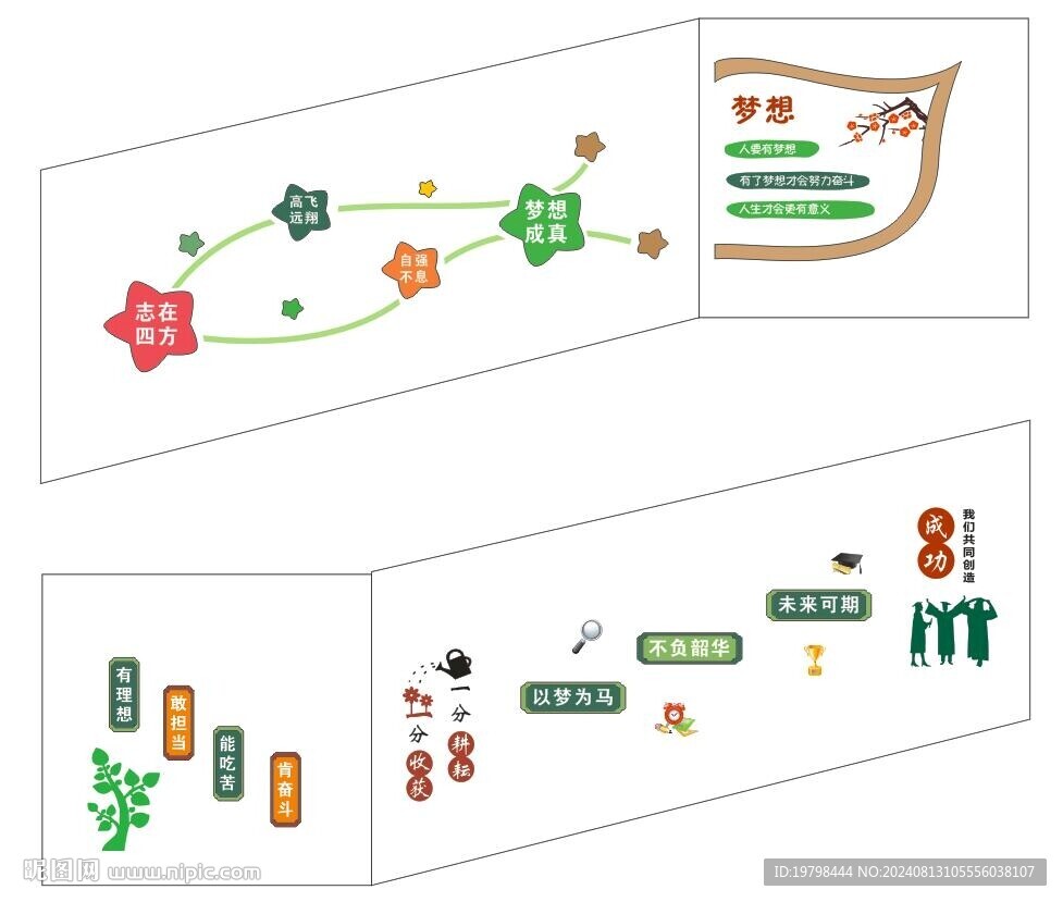 学校楼梯文化