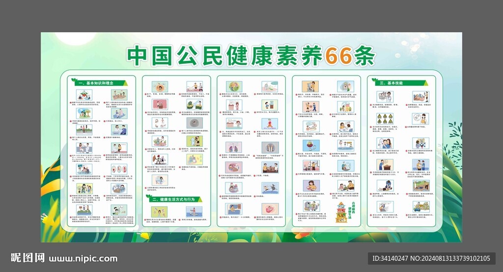 中国公民健康素养66条