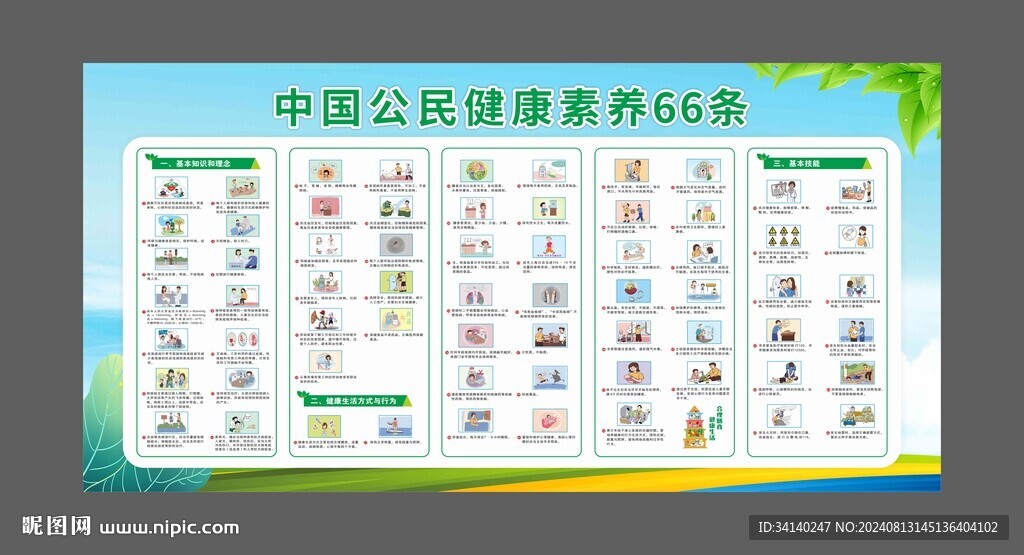 中国公民健康素养66条