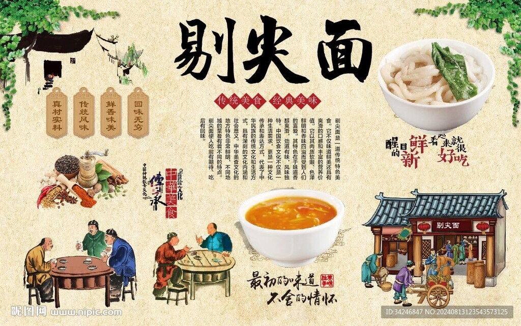 剔尖面