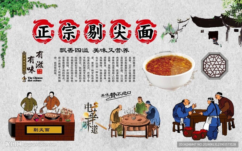 剔尖面 