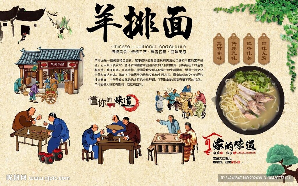 羊排面 