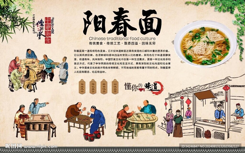 阳春面背景墙
