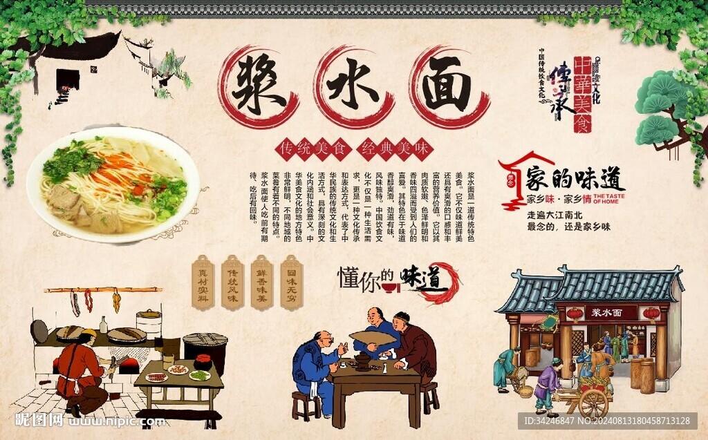 浆水面