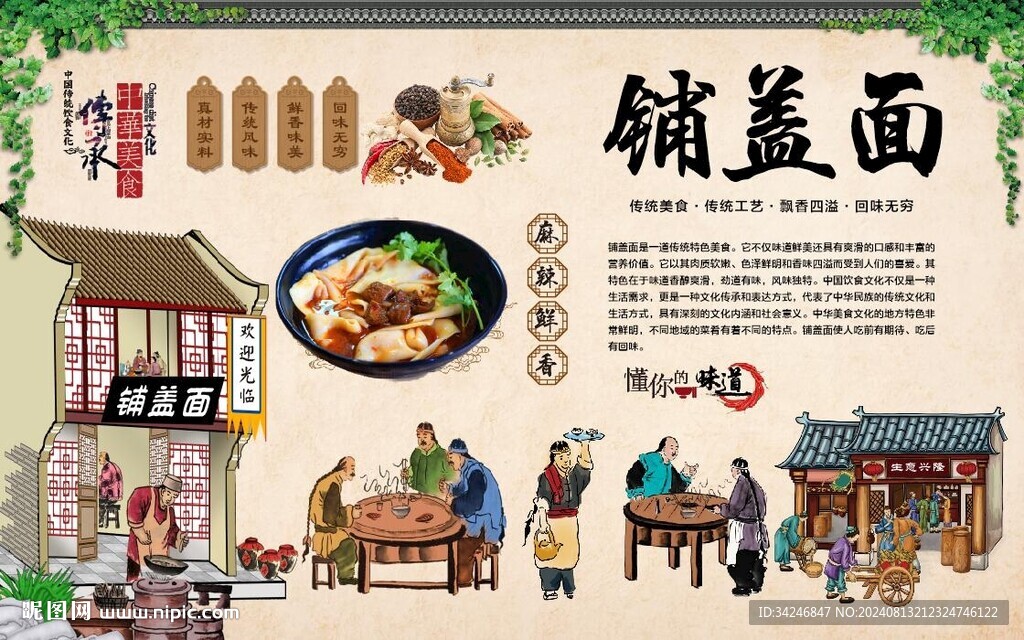 铺盖面 