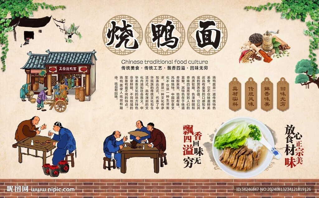 烧鸭面背景墙 