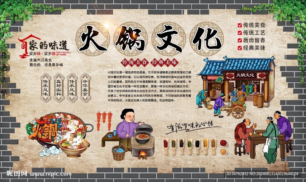 火锅文化