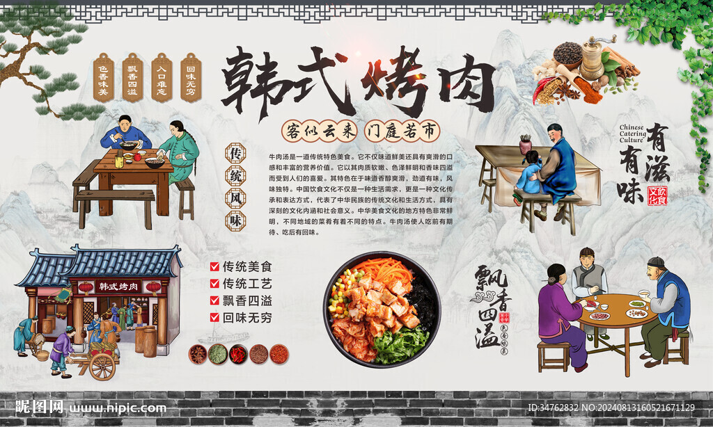 韩式烤肉