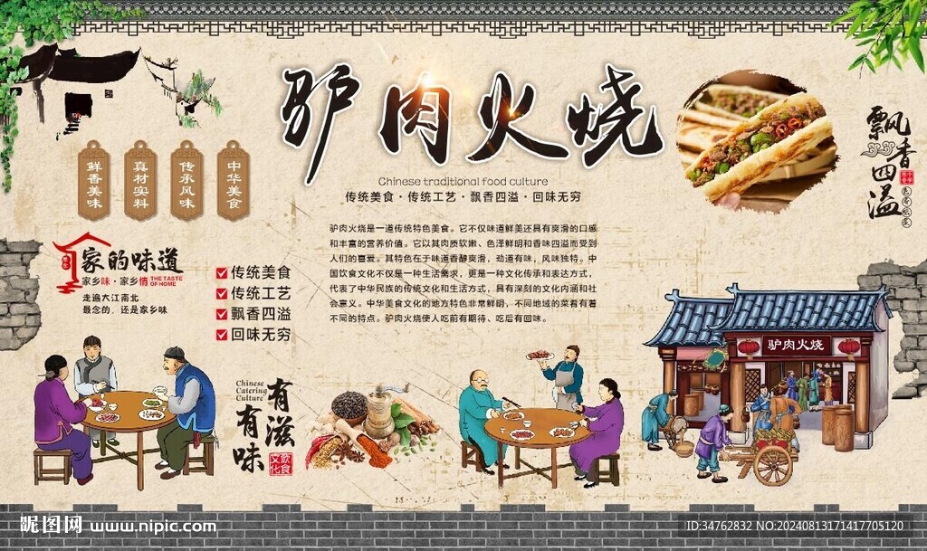 驴肉火烧 