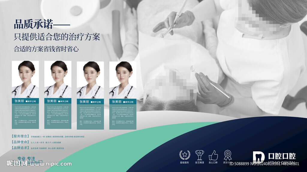 口腔医师团队 人物介绍展板