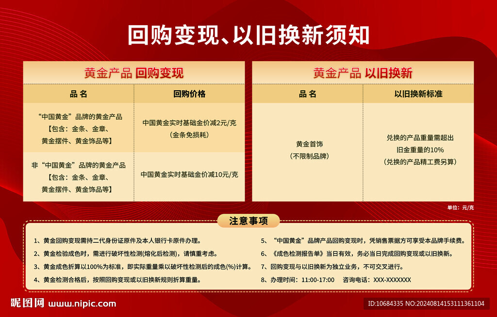 黄金换款