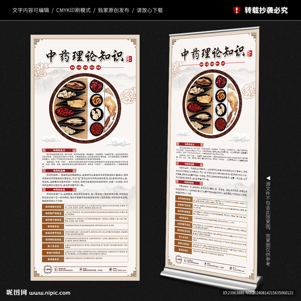 中药理论知识易拉宝