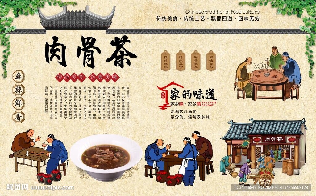 肉骨茶 