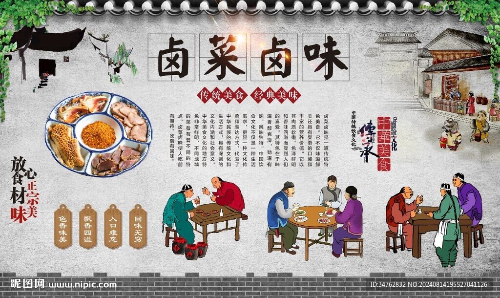 卤味卤菜背景 