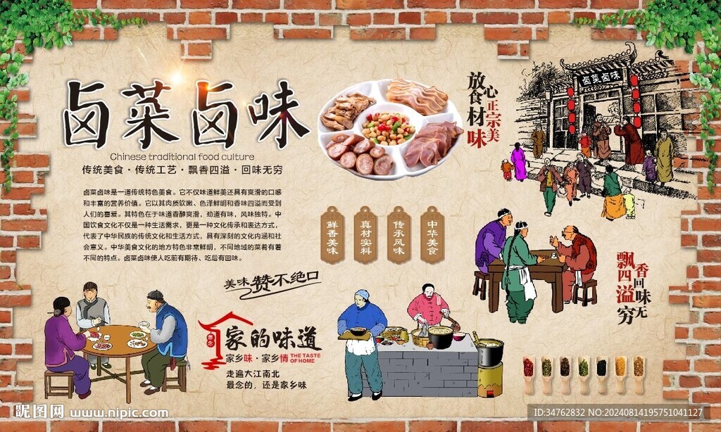 卤味卤菜背景