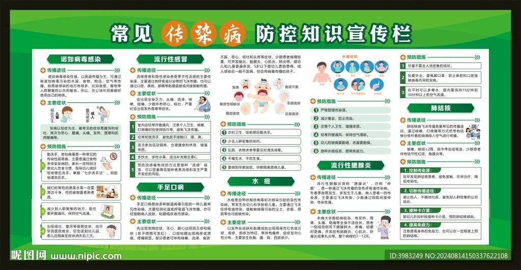 常见传染病预防知识宣传栏