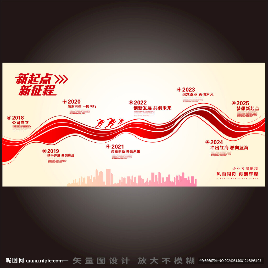 发展历程 